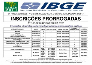 ibge